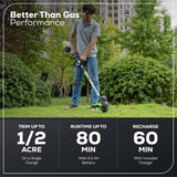 OPEN BOX 80V 21" Cordless Battery Brushless Self-Propelled Mower 3pc Combo Kit w/ 4.0Ah Battery & 4A Charger