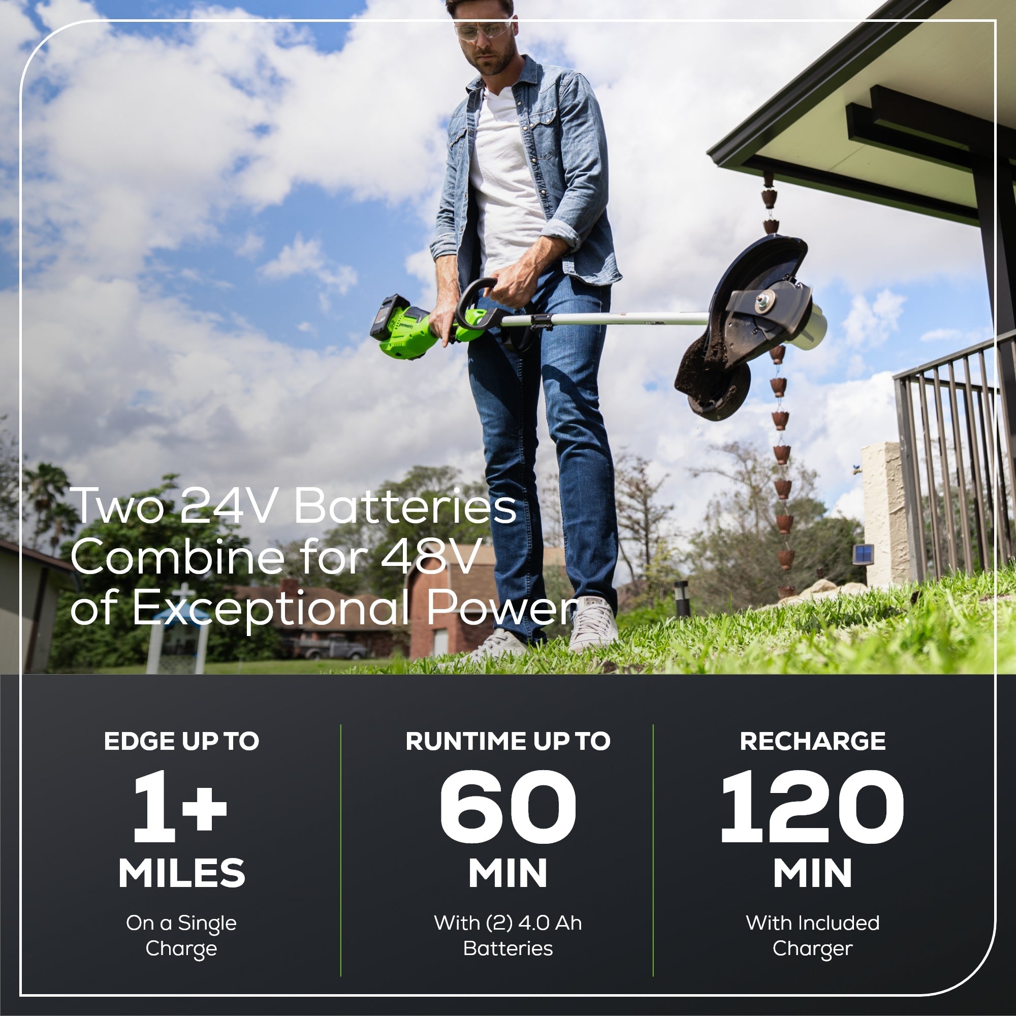 48V (24V x 2) 8" Edger w/ (2) 4.0Ah USB Batteries & Dual Port Charger