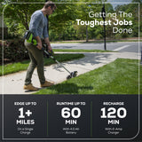 40V 8" Cordless Battery Edger and 12" String Trimmer Combo Kit w 4.0 Ah Battery and Charger