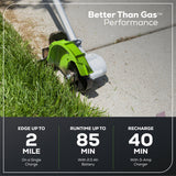 80V 16" Cordless Battery String Trimmer & 8" Edger Combo Kit w/ 2.0Ah Battery & Charger