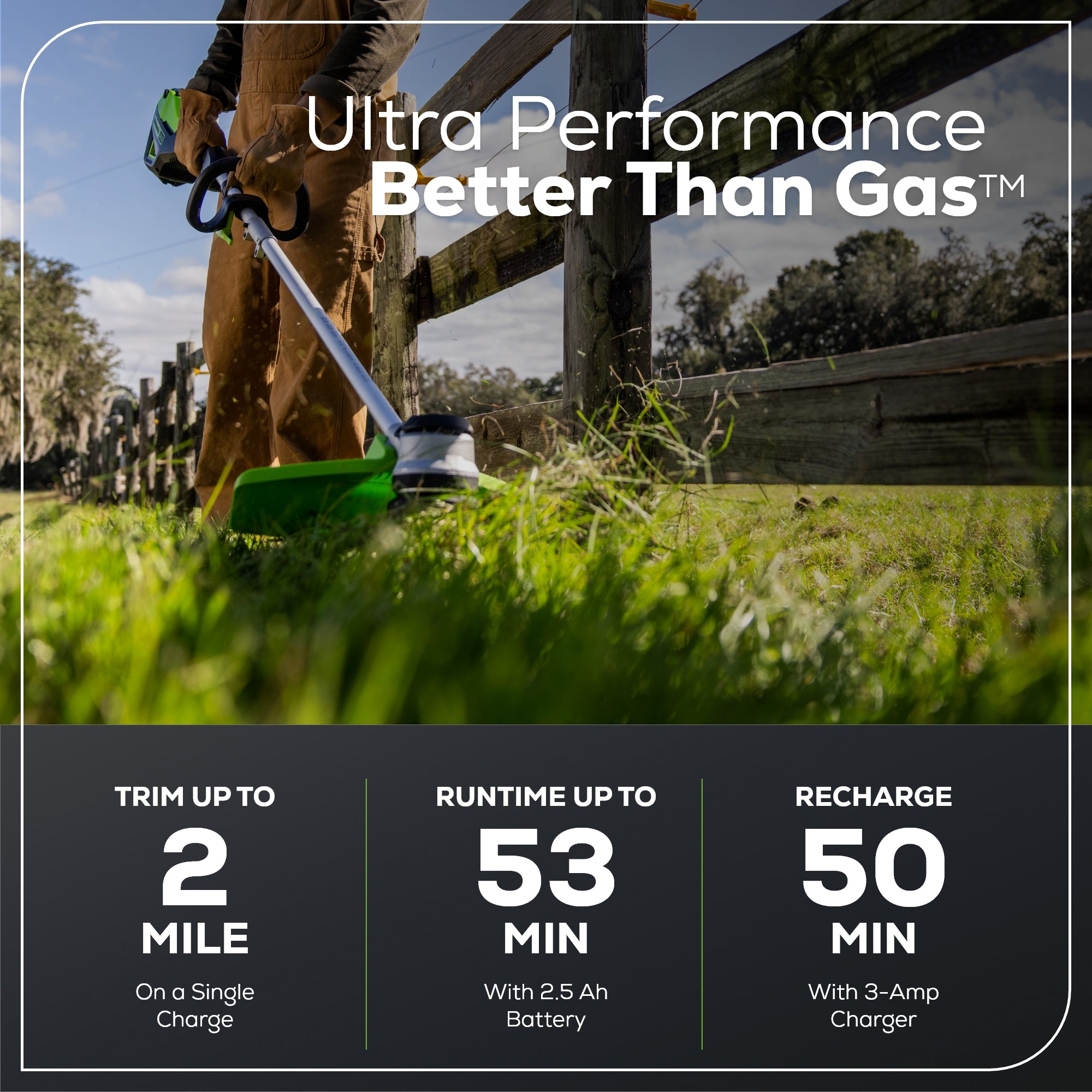 60V 16" Gen2 Cordless Battery String Trimmer (Tool Only)