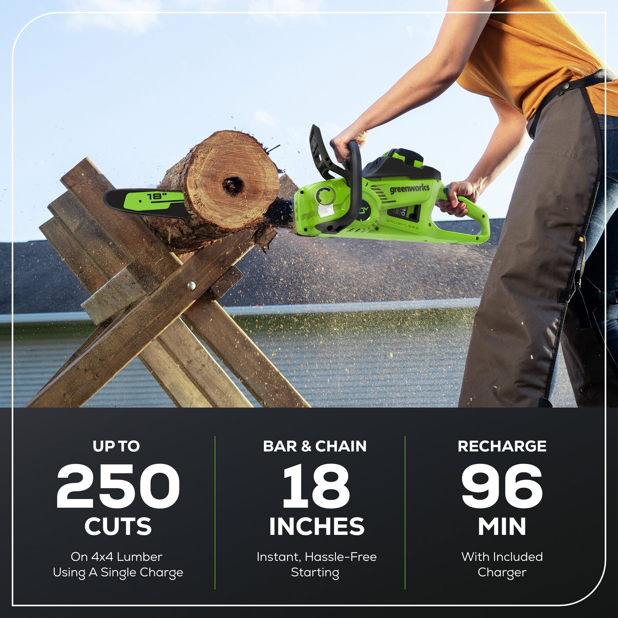 40V 18" Cordless Battery 2.0kW Chainsaw w/ 8.0Ah Battery and Charger