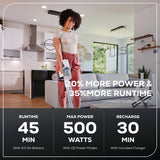 OPEN BOX 24V Cordless Battery White Stick Vacuum w/ 4.0Ah USB-C Battery & Charger