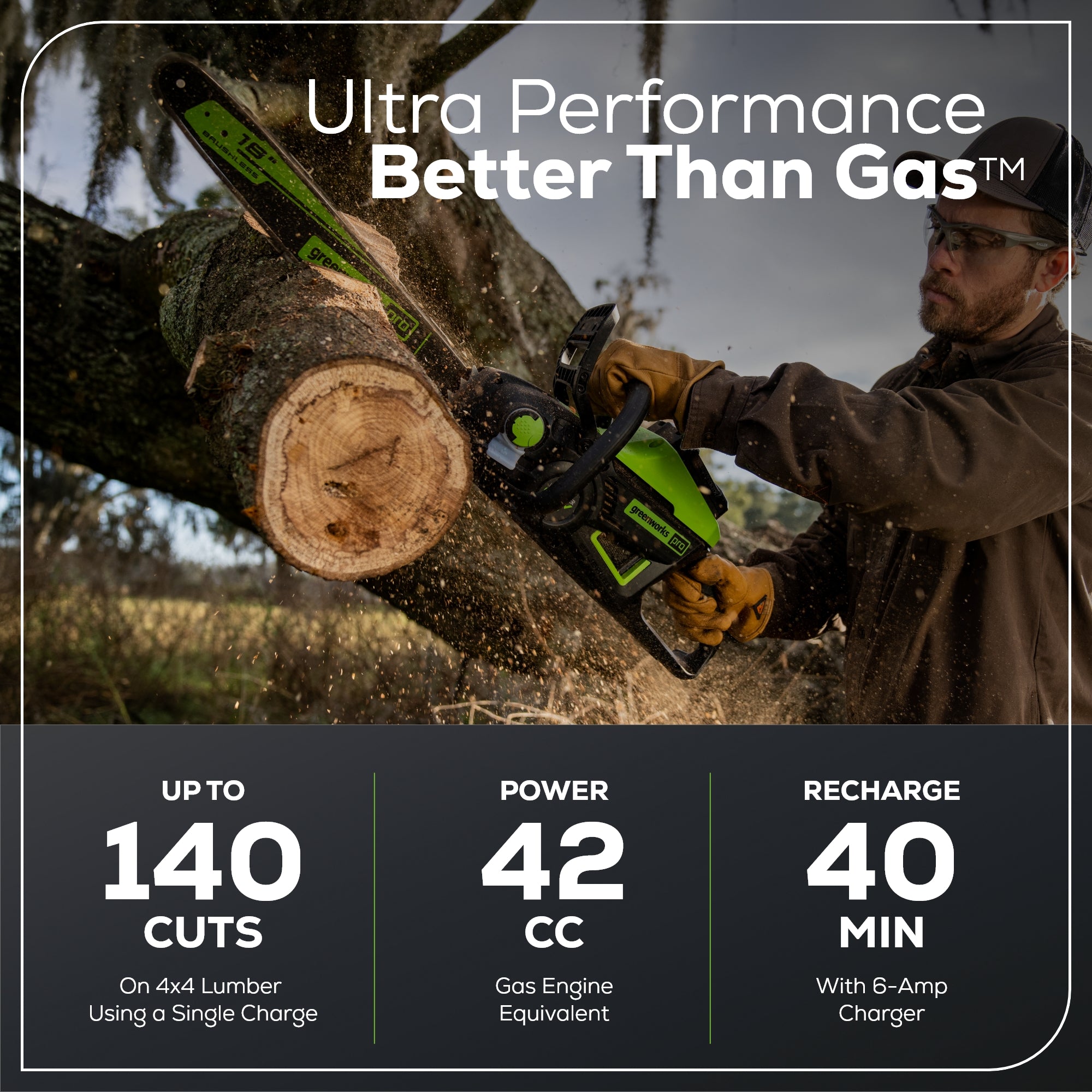 60V 18" Cordless Battery 2.0kW Chainsaw (Tool Only)