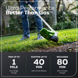 60V 16" Cordless Battery String Trimmer (Attachment Capable) w/ 4.0 Ah Battery & Charger