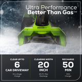 60V 20" Cordless Battery Single-Stage Snow Blower (Tool Only)