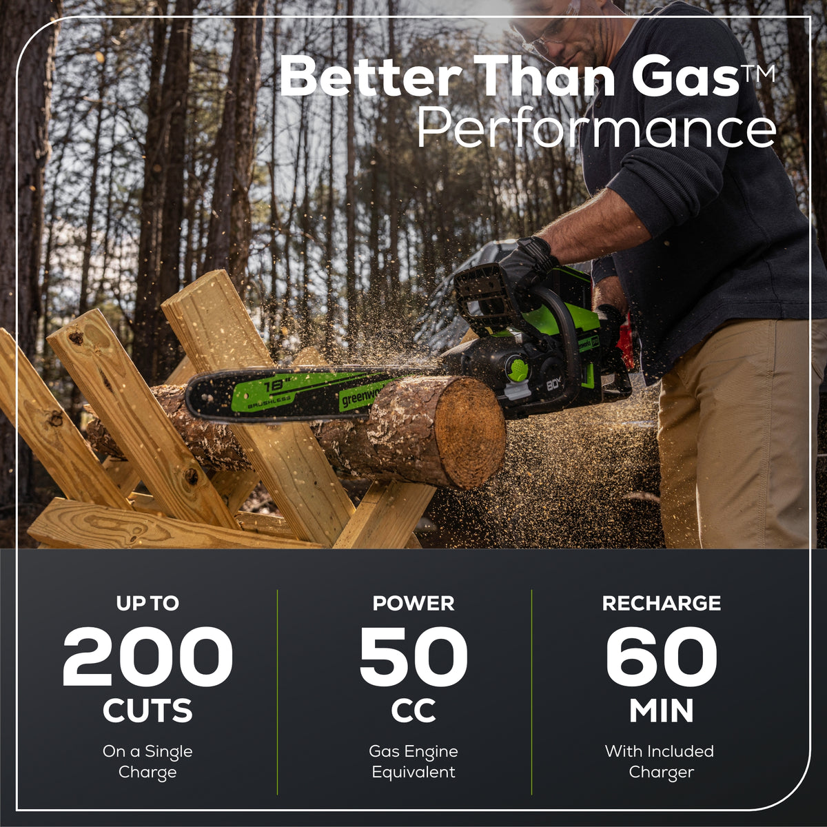 80V 18" Cordless Battery 2.5kW Chainsaw: 4.0Ah Battery & Rapid Charger