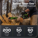 80V 18" Cordless Battery 2.5kW Chainsaw: 4.0Ah Battery & Rapid Charger