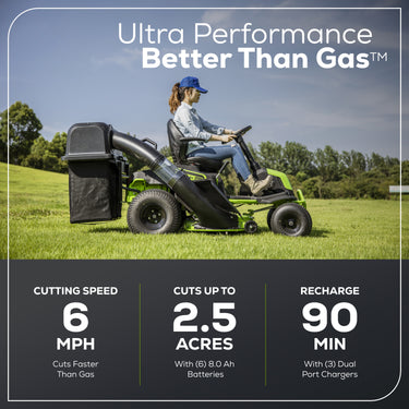 60V 42" Cordless Battery CrossoverT Riding Lawn Mower + Bagger w/ Six (6) 8.0Ah Batteries and Three (3) Dual Port Turbo Chargers