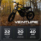 80V VENTURE Series 20” Fat Tire Electric Utility Bike (Tool-Only)