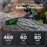 60V 20" Cordless Battery 3.2kW Chainsaw w/ 8.0Ah Battery & Rapid Charger