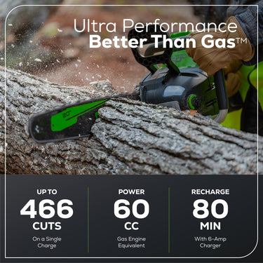 60V 20" Cordless Battery 3.2kW Chainsaw w/ 8.0Ah Battery & Rapid Charger