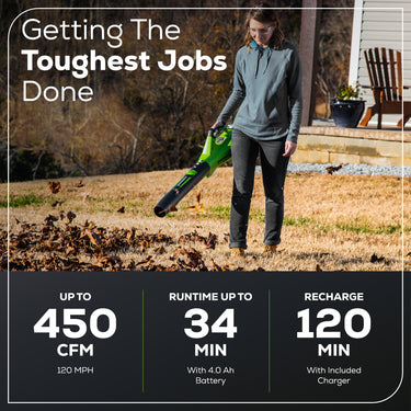 40V 450 CFM Cordless Battery Leaf Blower w/ 4.0Ah USB Battery & Charger