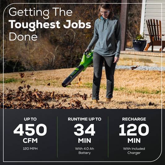 40V 450 CFM Cordless Battery Leaf Blower w/ 4.0Ah USB Battery & Charger