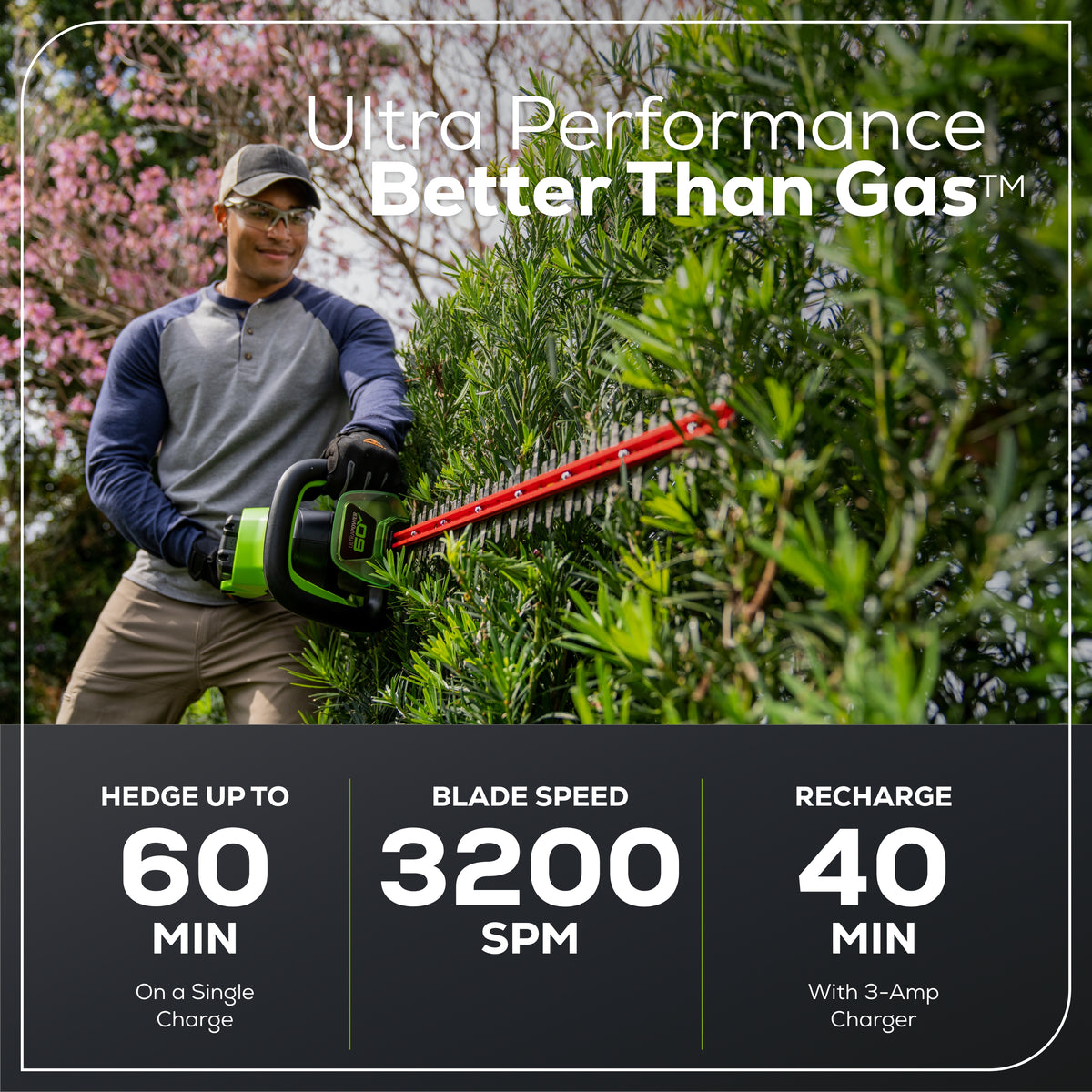 60V 22" Self-Propelled Lawn Mower 4-pc Combo Kit w/ (1)8.0Ah Battery and (1) 4.0Ah Battery & (2) Chargers