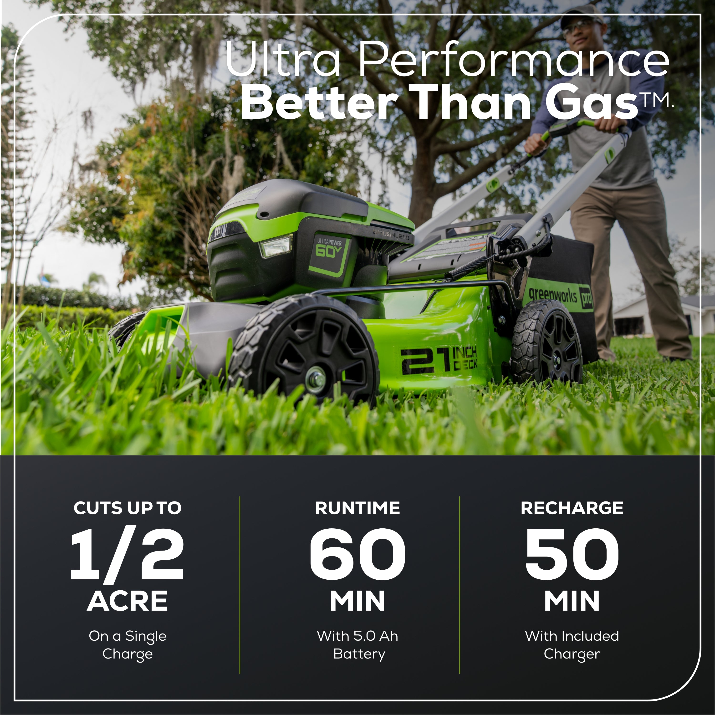 60V 21" Cordless Battery Push Lawn Mower w/ 5.0Ah Battery & Charger