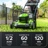 40V 21" Cordless Battery Self-Propelled Lawn Mower w/ (2) 4.0Ah USB Batteries & Charger