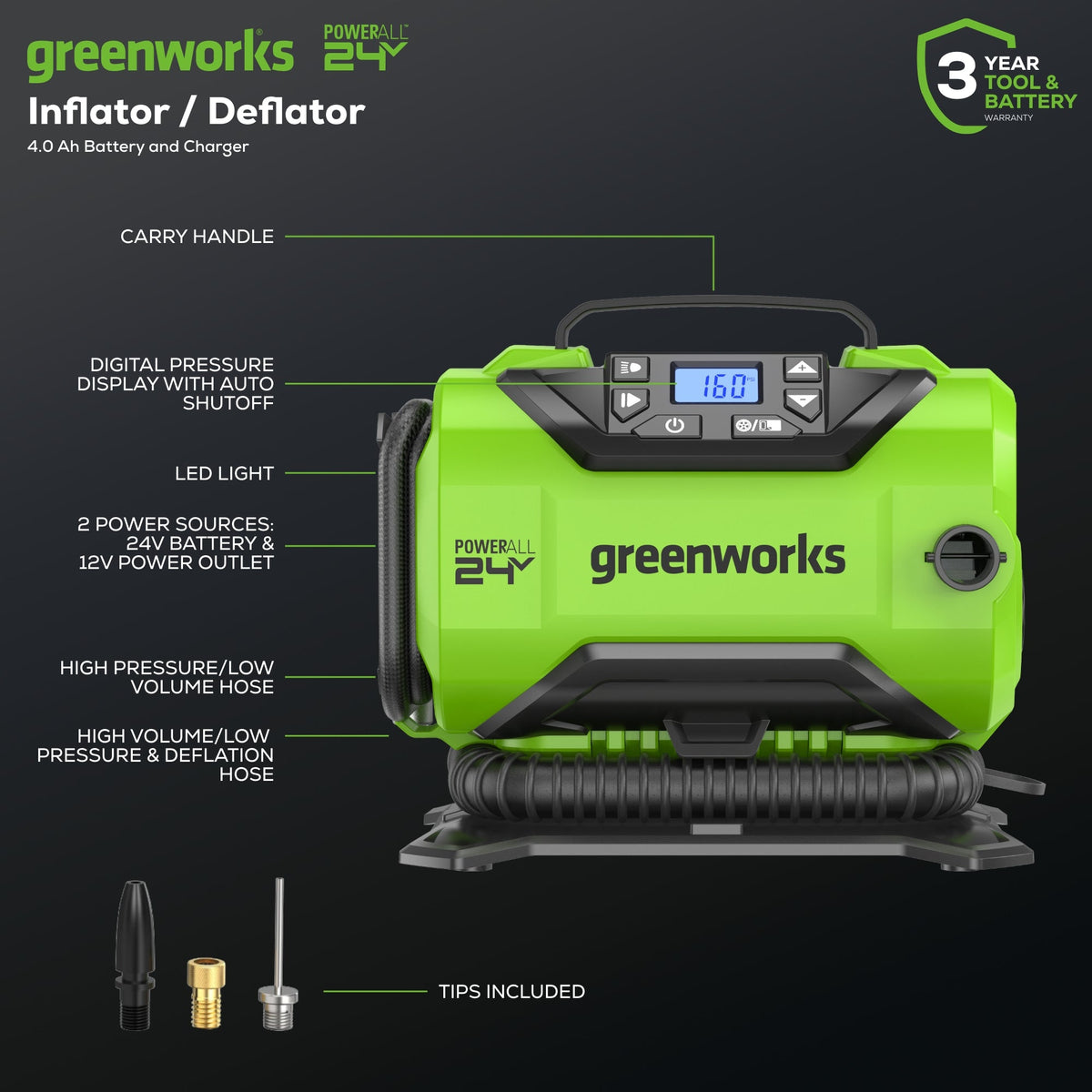 Air Compressor for Auto Detailing Under $150: Top Pro Picks