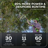 24V 8" Cordless Battery Pole Saw w/ 2.0 Ah Battery & Charger