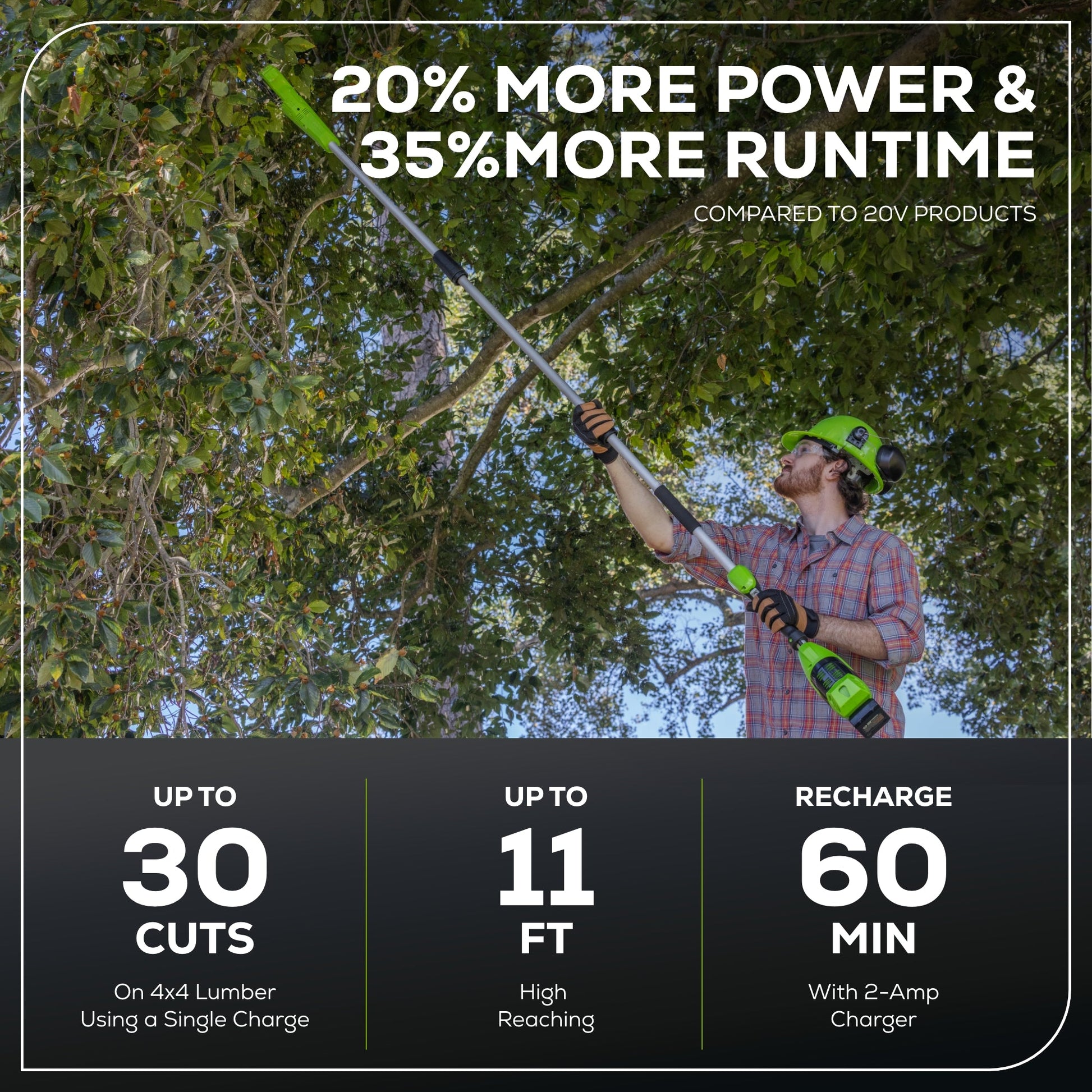 24V 8" Cordless Battery Pole Saw w/ 2.0 Ah Battery & Charger