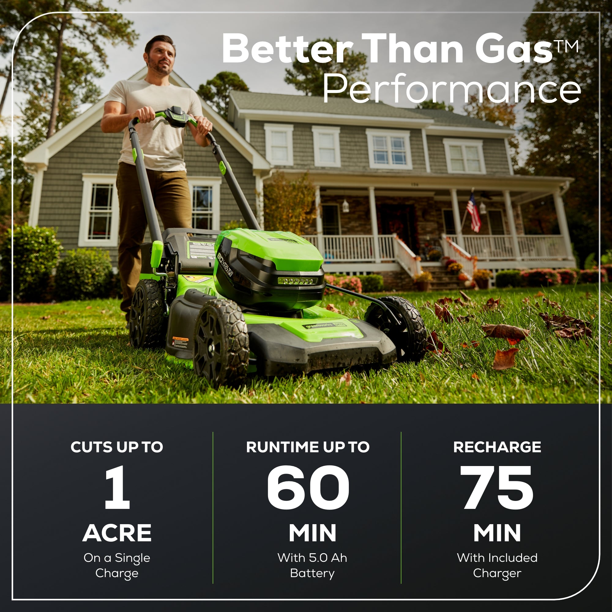 80V 21" Cordless Battery 4-in-1 Self-Propelled Lawn Mower w/ 5.0Ah Battery & Rapid Charger