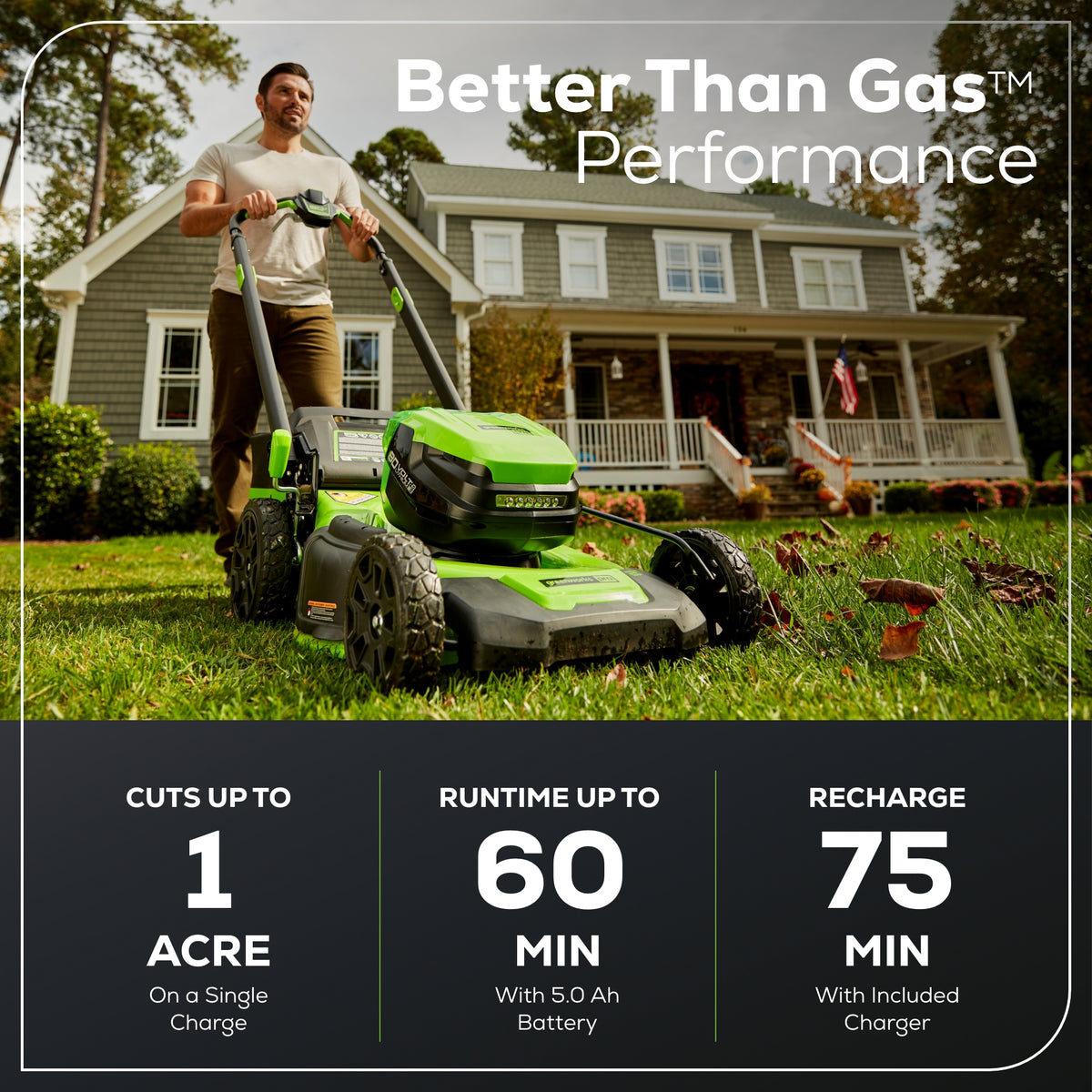 80V 21" Cordless Battery 4-in-1 Self-Propelled Lawn Mower w/ 5.0Ah Battery & Rapid Charger