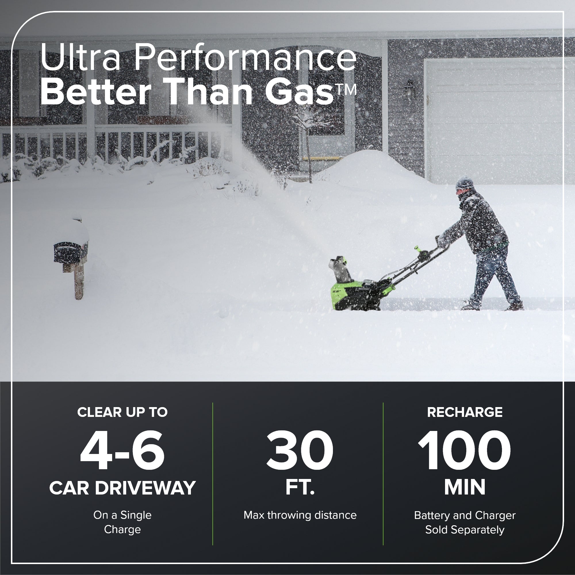 60V 22" Cordless Battery Single-Stage Snow Blower w/ Two (2) 5.0 Ah Batteries & Dual-Port Charger