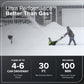 60V 22" Cordless Battery Single-Stage Snow Blower w/ Two (2) 5.0 Ah Batteries & Dual-Port Charger