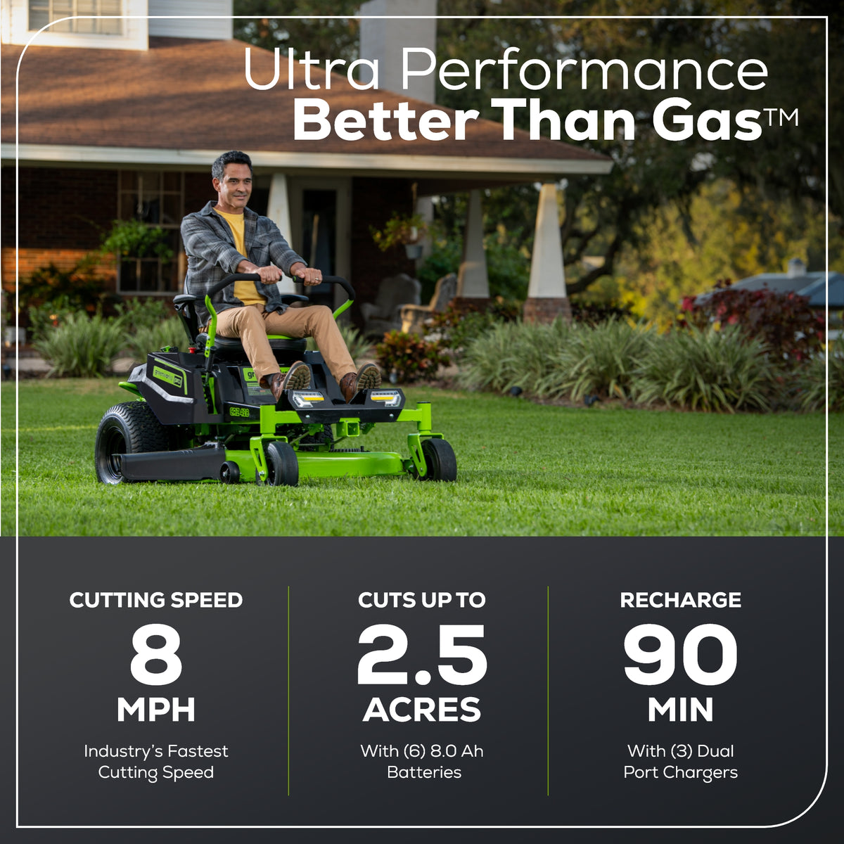 60V 42" Cordless Battery CrossoverZ Zero Turn Riding Lawn Mower 3-Tool Combo Kit w/ (6) 8Ah Batteries, One(1) 2.5Ah Battery & Four (4) Chargers