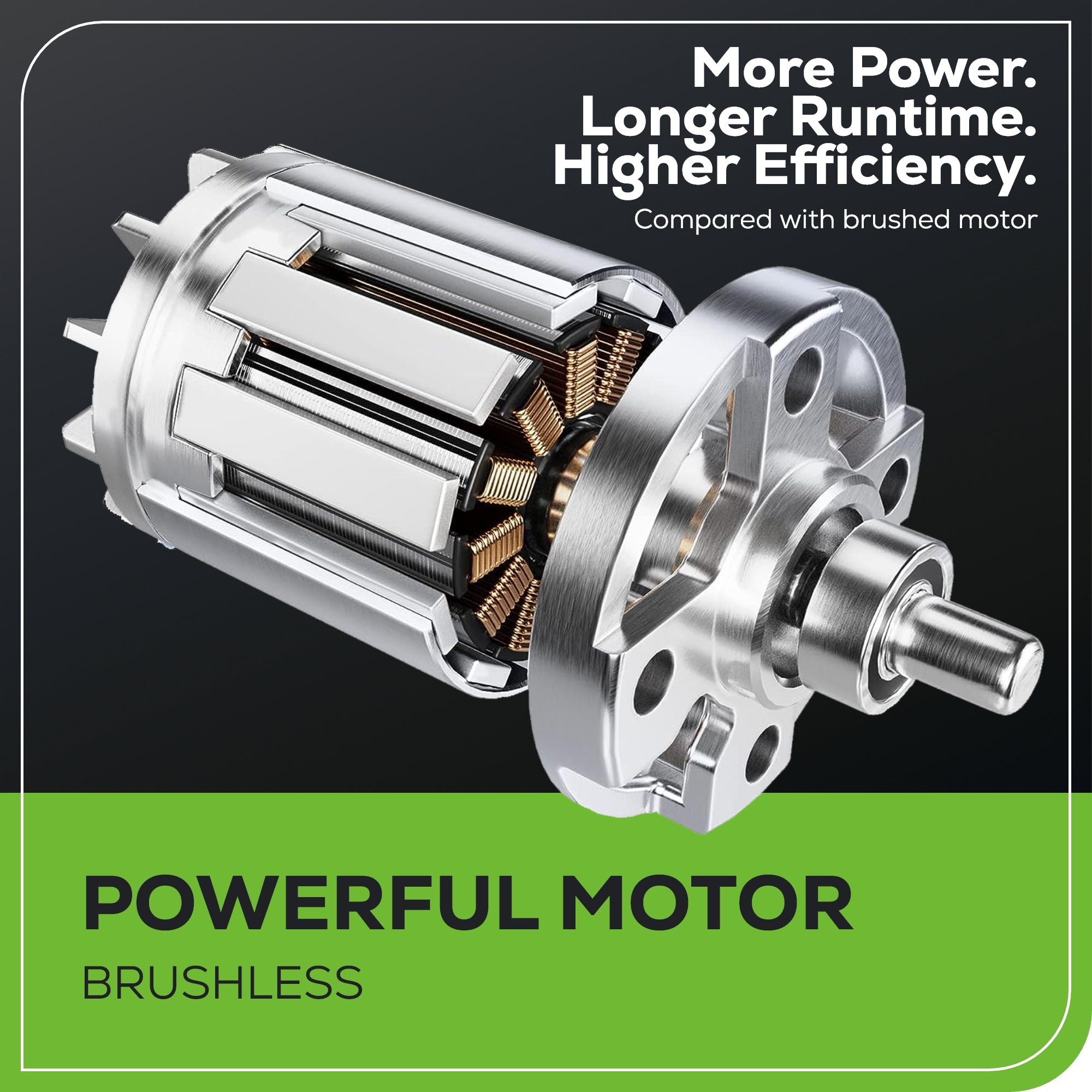 40V 15" Cordless Battery Brushless Dethatcher/Scarifier: 5.0Ah Battery and Rapid Charger
