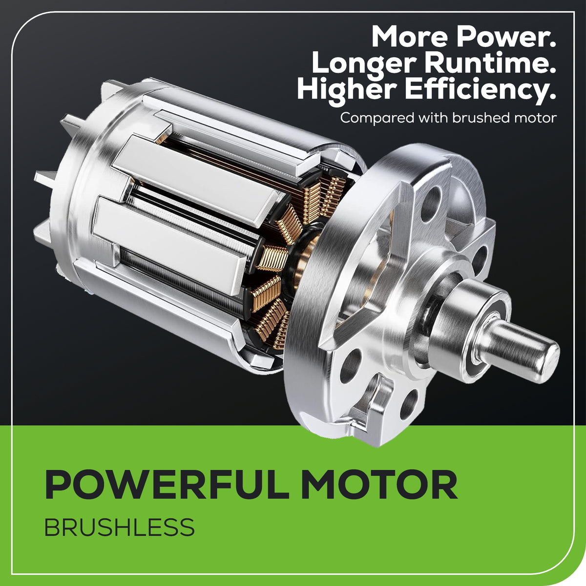 40V 15" Cordless Battery Brushless Dethatcher/Scarifier: 5.0Ah Battery and Rapid Charger