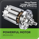40V 15" Cordless Battery Brushless Dethatcher/Scarifier: 5.0Ah Battery and Rapid Charger