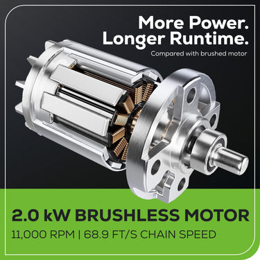 40V 18" Cordless Battery 2.0kW Chainsaw w/ 8.0Ah Battery and Charger