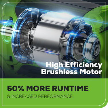 24V Cordless Battery Jig Saw w/ 4.0Ah USB Battery & Charger