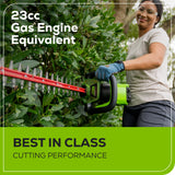 60V 25" Self-Propelled Lawn Mower 4-pc Combo Kit w/ (2) 4.0Ah Batteries and Dual Port Charger