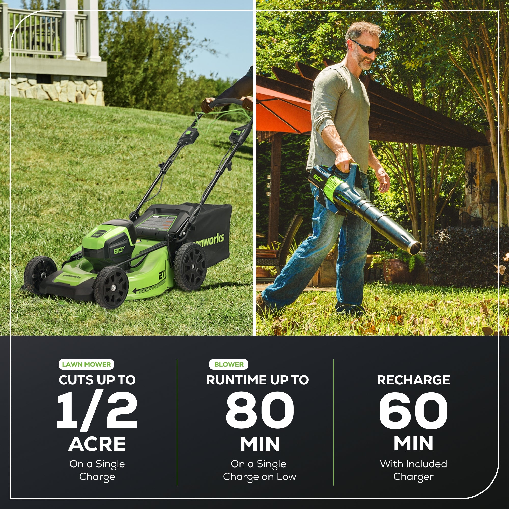 80V 21" Cordless Battery Brushless Self-Propelled Mower & 580CFM Axial Leaf Blower w/(1)4Ah Batteries and Rapid Charger