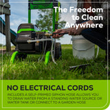 60V 3000-PSI 2.0 GPM Electric Pressure Washer w/ (2) 4.0Ah Batteries & Rapid Charger