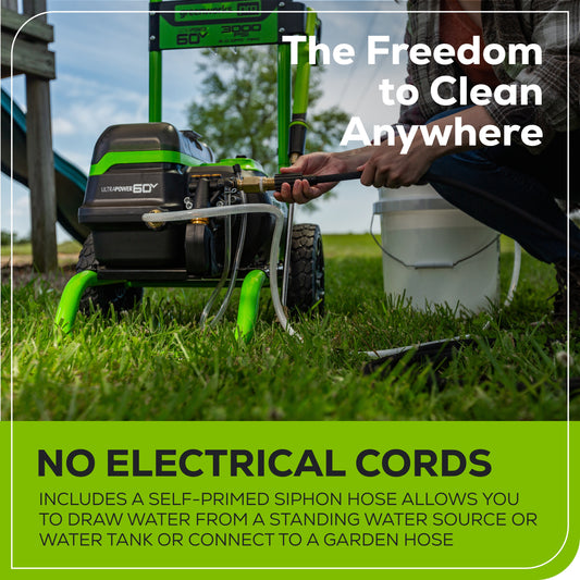 60V 3000-PSI 2.0 GPM Electric Pressure Washer w/ (2) 4.0Ah Batteries & Rapid Charger