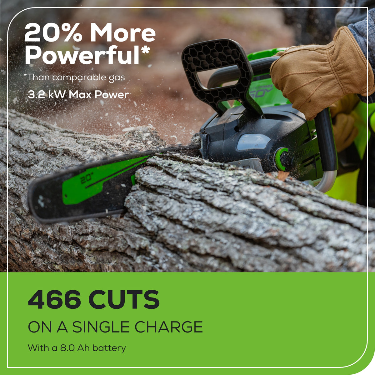 60V 20" Cordless Battery 3.2kW Chainsaw w/ 8.0Ah Battery & Rapid Charger