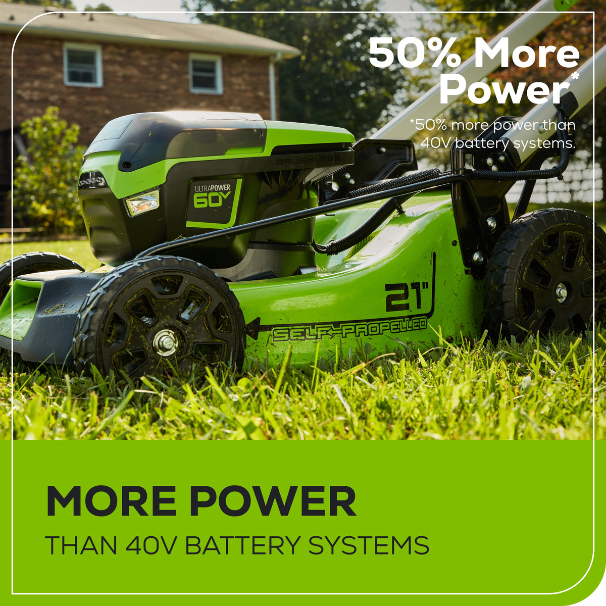 60V 21'' Self Propelled Lawn Mower & (2) 4.0 Ah Batteries | Greenworks ...