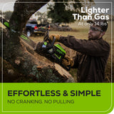 60V 18" Cordless Battery 2.0kW Chainsaw (Tool Only)