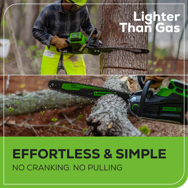 60V 20" Cordless Battery 3.2kW Chainsaw w/ 8.0Ah Battery & Rapid Charger