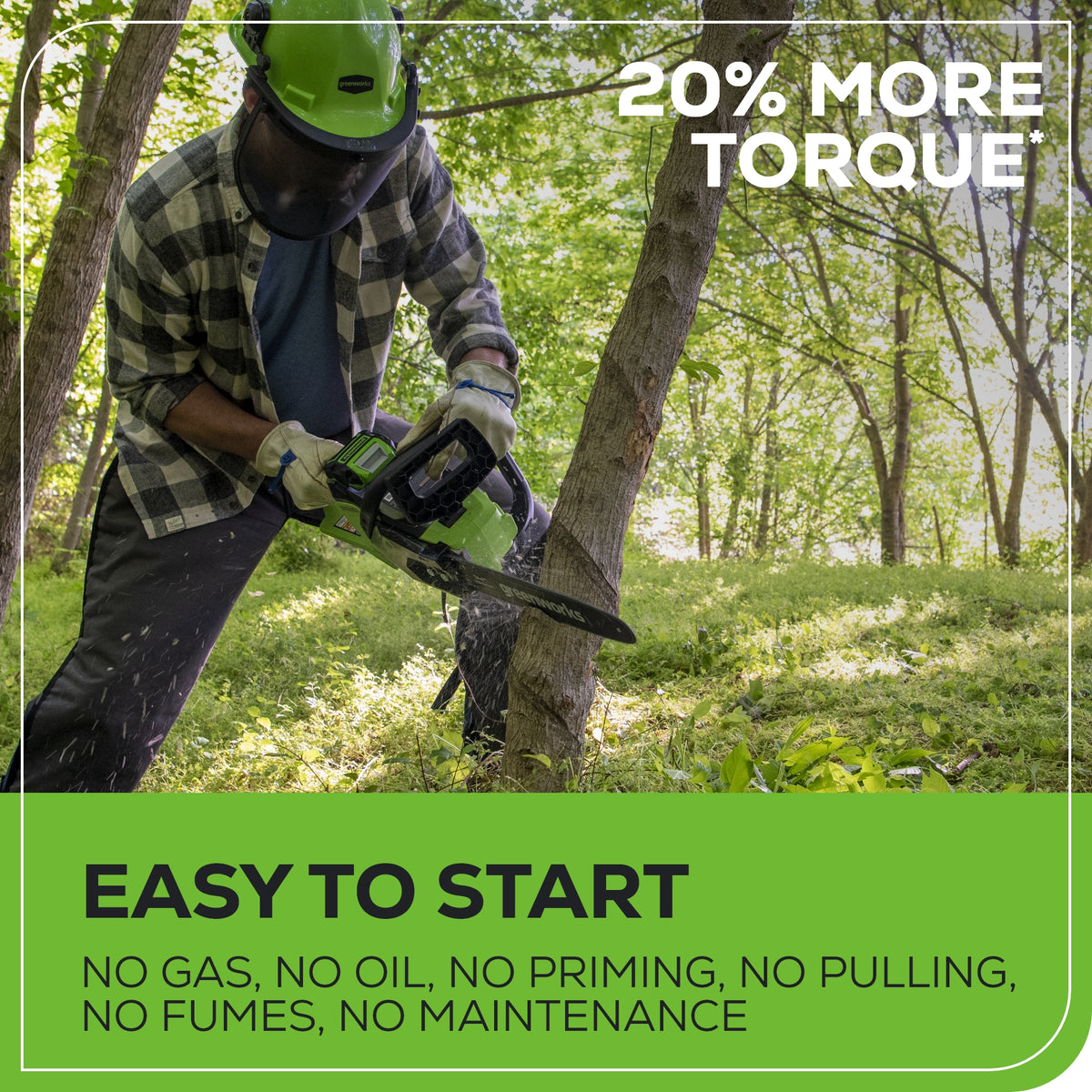 40V 14" Cordless Battery 1.5kW Chainsaw w/ 2.5 Ah Battery & Charger