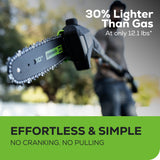 60V 10" Cordless Battery Pole Saw w/ 2.0 Ah Battery & Charger