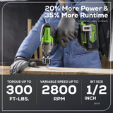 24V Cordless Battery Tire Change 3-pc Combo Kit: 4.0 Ah Battery and Charger