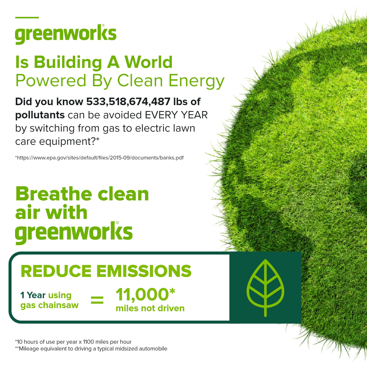 80V 20" Cordless Battery Chainsaw w/ 4.0Ah Battery & Charger