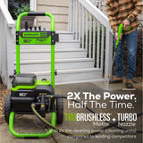 80V 3000-PSI 2.0 GPM Electric Pressure Washer (Tool Only)