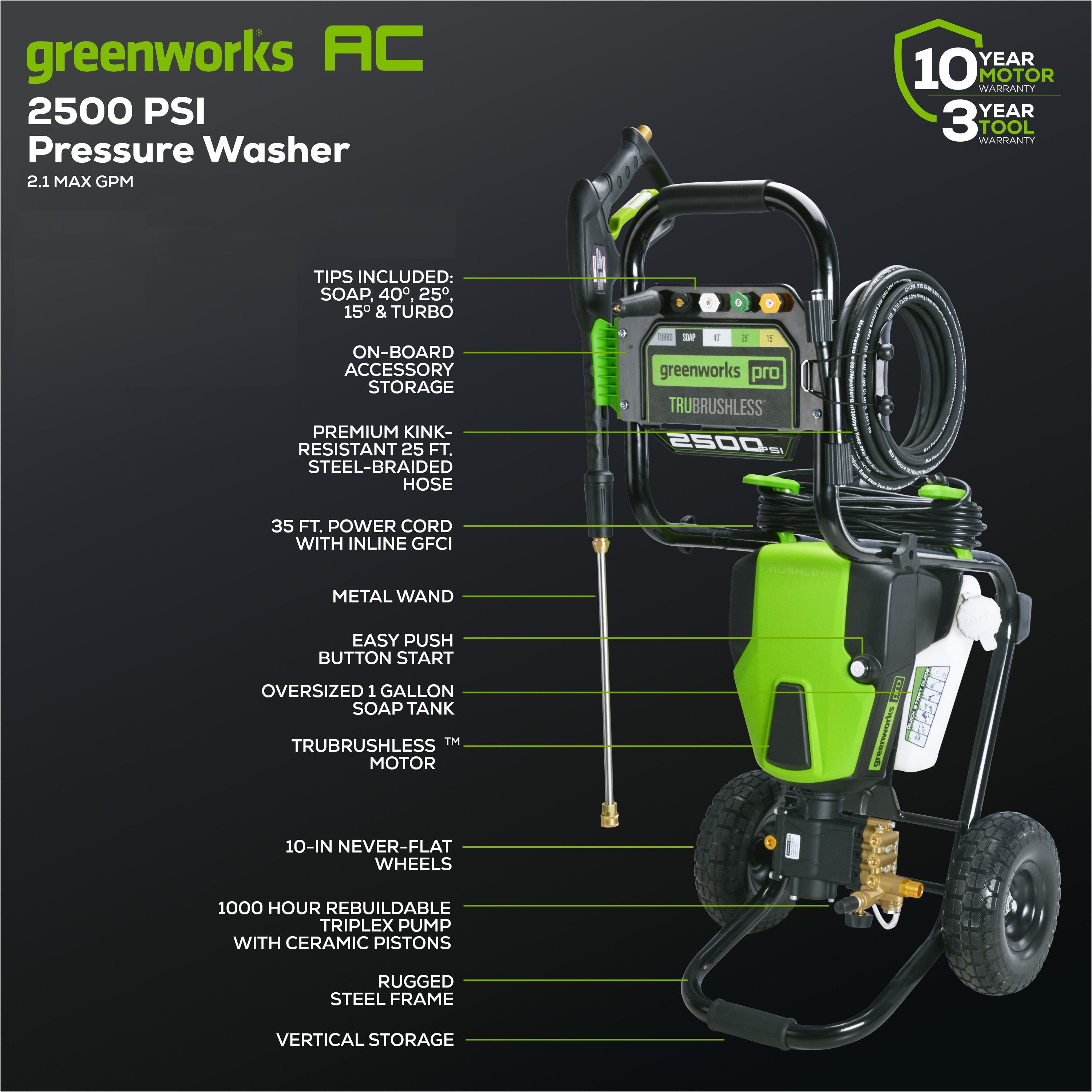 2500 PSI 2.1 GPM Cold Water Electric Pressure Washer