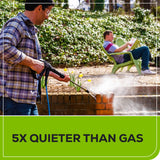 2500 PSI 2.1 GPM Cold Water Electric Pressure Washer