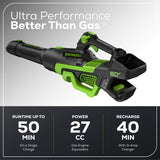 60V Cordless Battery 3PC Handheld Combo Kit w/ String Trimmer, Blower & Hedge Trimmer, (1) 2.5 Ah Battery and Charger
